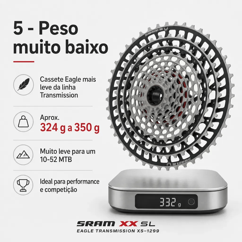 CASSETE SRAM XS-1299 XX SL T-TYPE EAGLE 10-52 12V XD