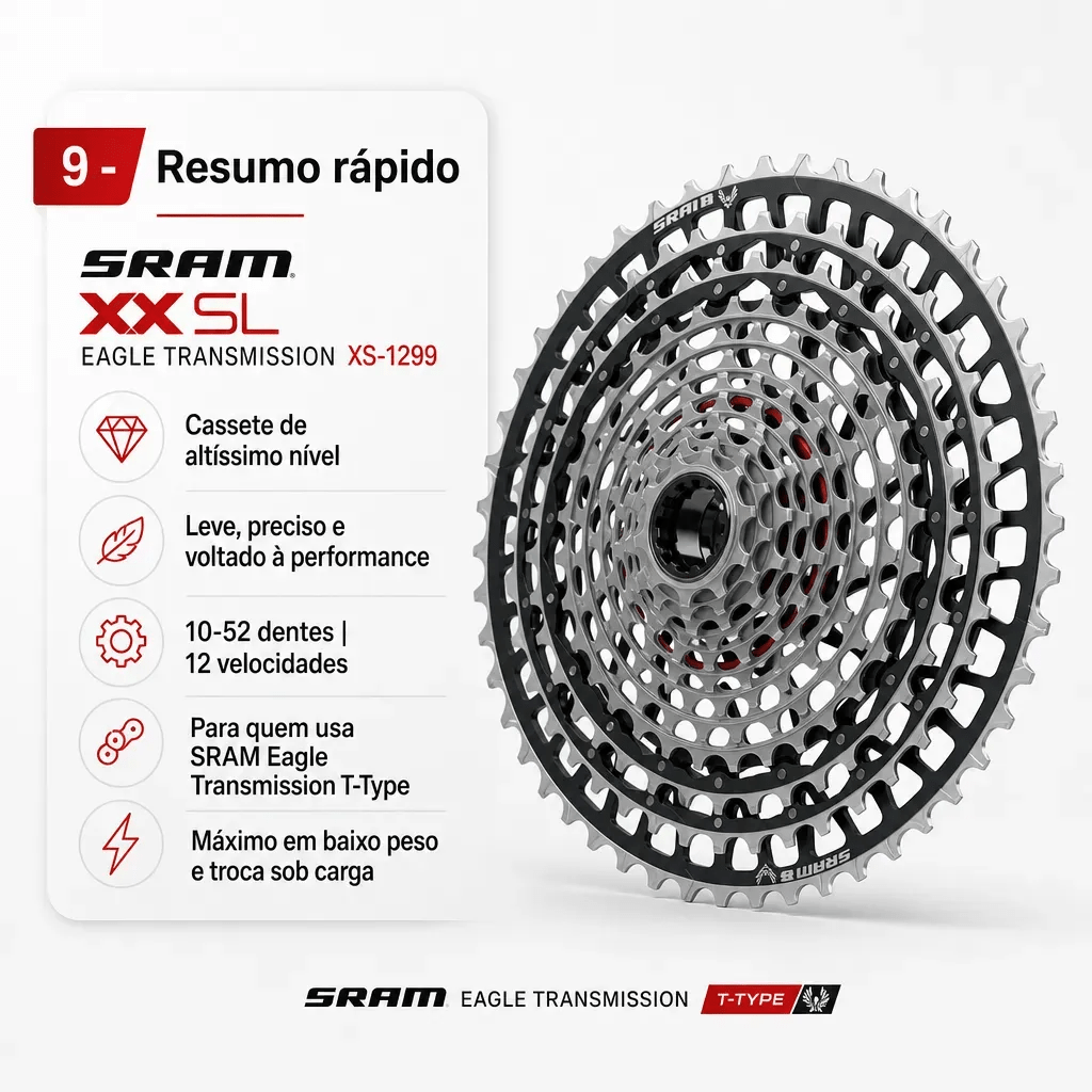 CASSETE SRAM XS-1299 XX SL T-TYPE EAGLE 10-52 12V XD