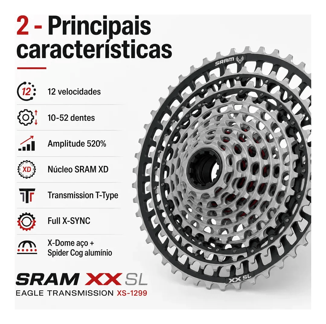 CASSETE SRAM XS-1299 XX SL T-TYPE EAGLE 10-52 12V XD