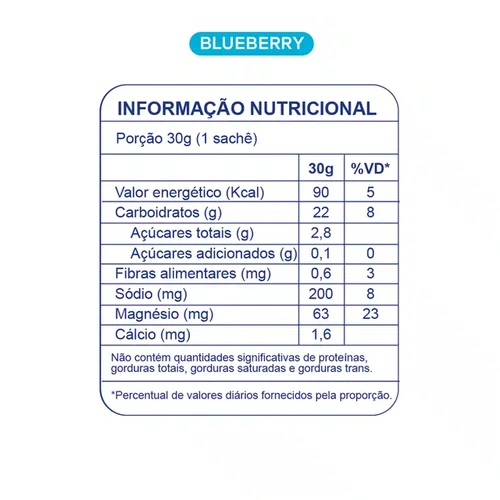 BT-400 DOBRO NITRATO GEL SACHE SEM CAFEÍNA BLUEBERRY 30G