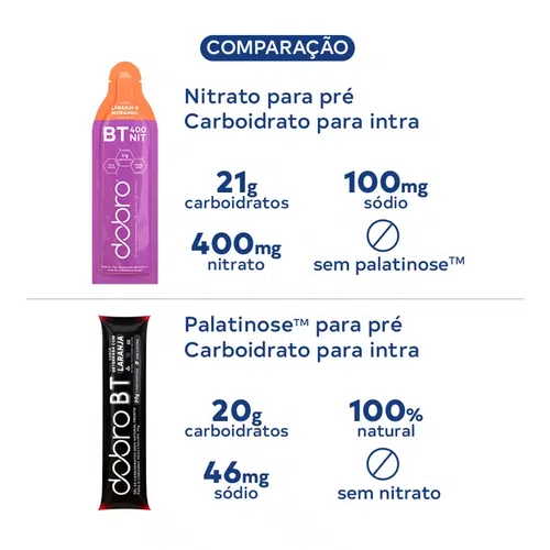 BT-400 DOBRO NITRATO GEL SACHE SEM CAFEÍNA BLUEBERRY 30G