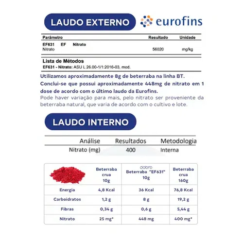 BT-400 DOBRO SACHE NITRATO GEL CAFEÍNA REDBERRY