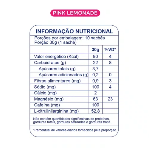 BT-400 NIT GEL DOBRO COM L-CITRULINILARGININA PINK LEMONADE
