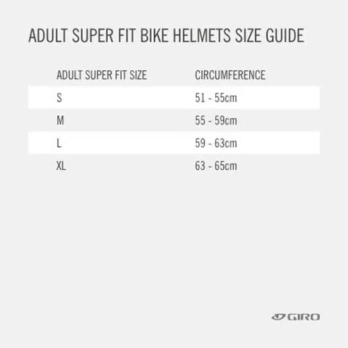 CAPACETE CICLISMO GIRO ARIES SPHERICAL PRETO FOSCO 