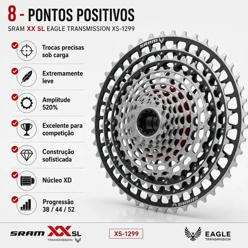 CASSETE SRAM XS-1299 XX SL T-TYPE EAGLE 10-52 12V XD