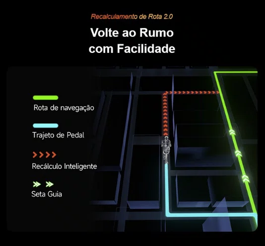 CICLOCOMPUTADOR COM GPS IGPSPORT BINAVI TOUCH SCREEN