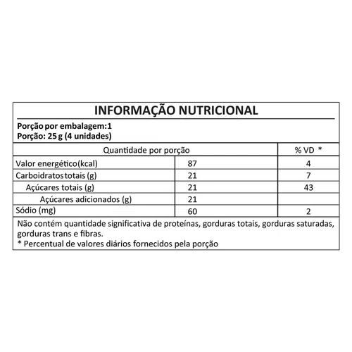 GOMA ENERGÉTICA WEON CARAMELO SALGADO UNIDADE 50G