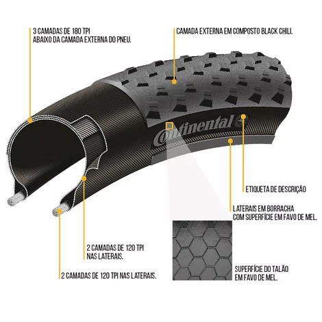 PNEU CONTINENTAL RACE KING 29X2.2 PERFORMANCE PRETO DOBRAVEL